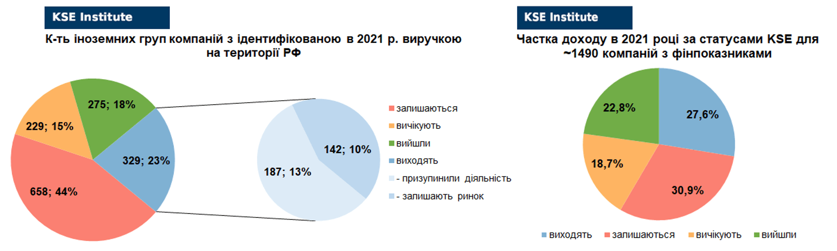 RF_18_09_2023_UKR5