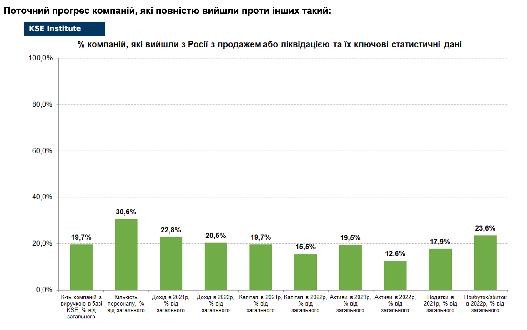 RF_18_09_2023_UKR7