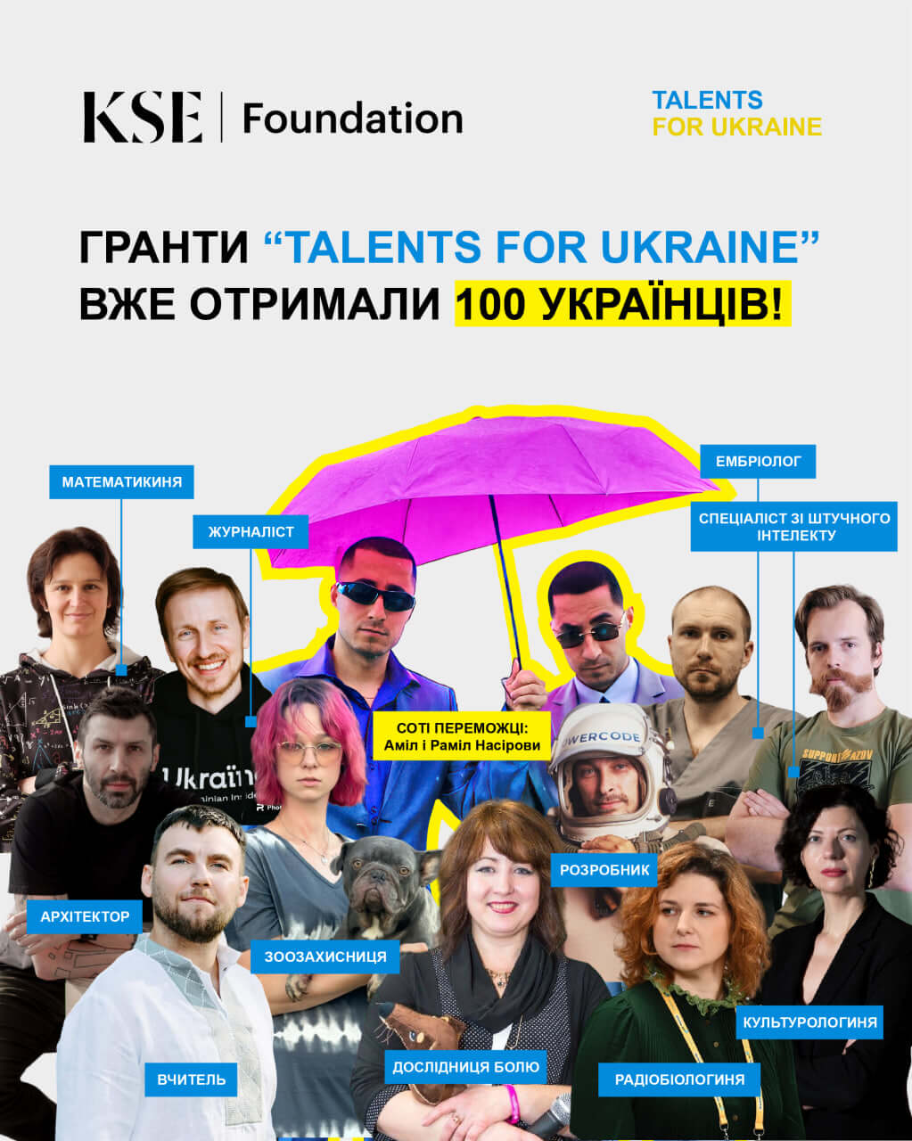 Гранти “Talents For Ukraine” вже отримали 100 українців