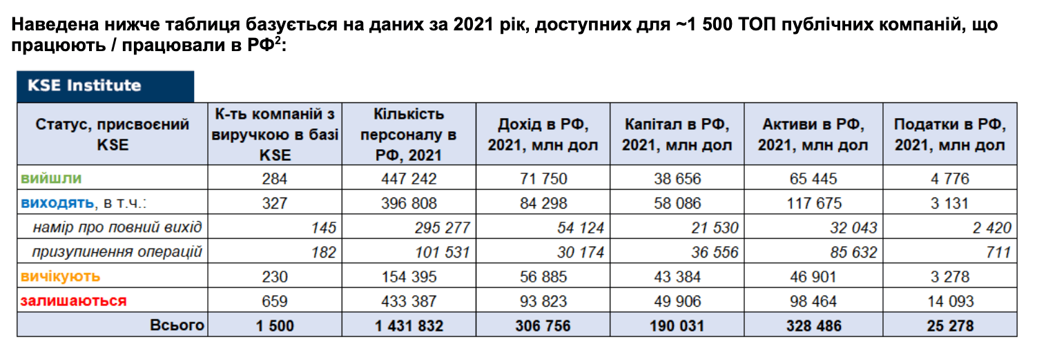 RF_02_10_2023_UKR2.1