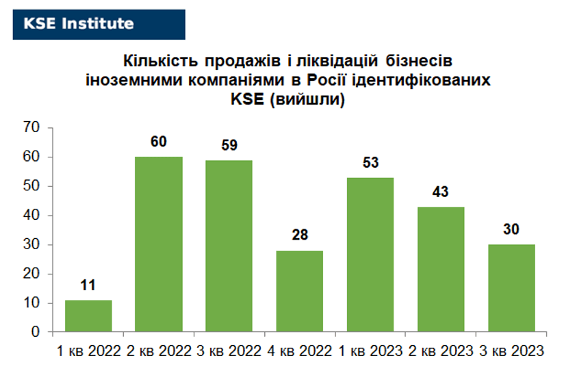RF_02_10_2023_UKR8