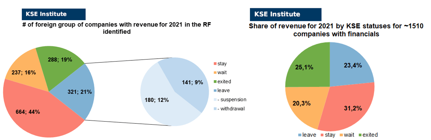 RF_16_10_2023_ENG5