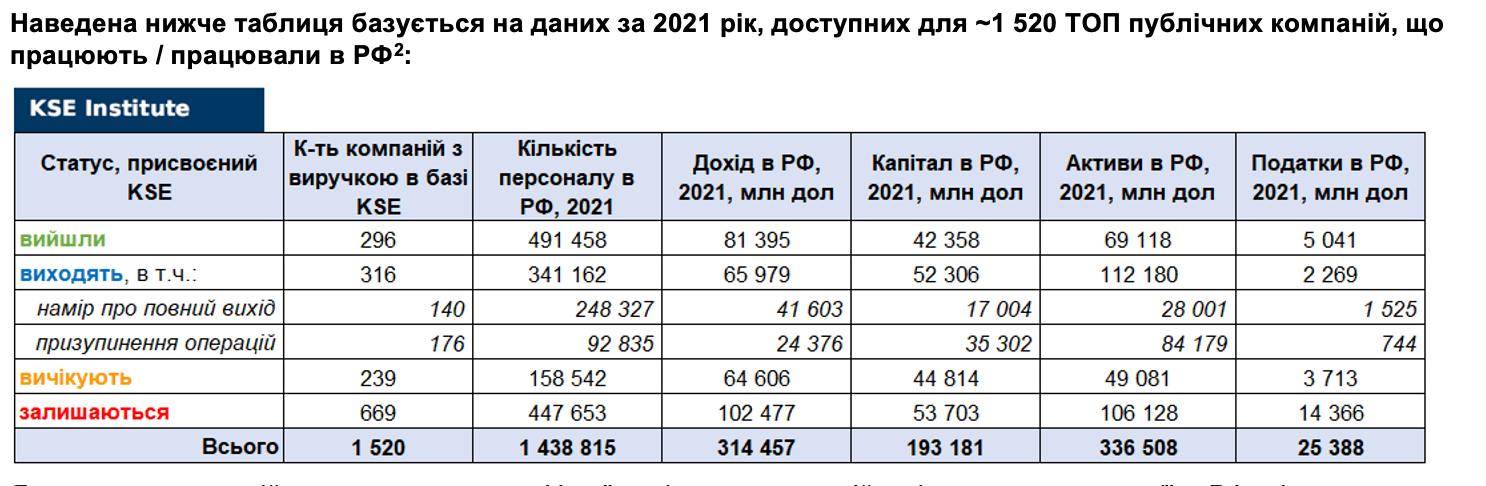 RF_30_10_2023_UKR2