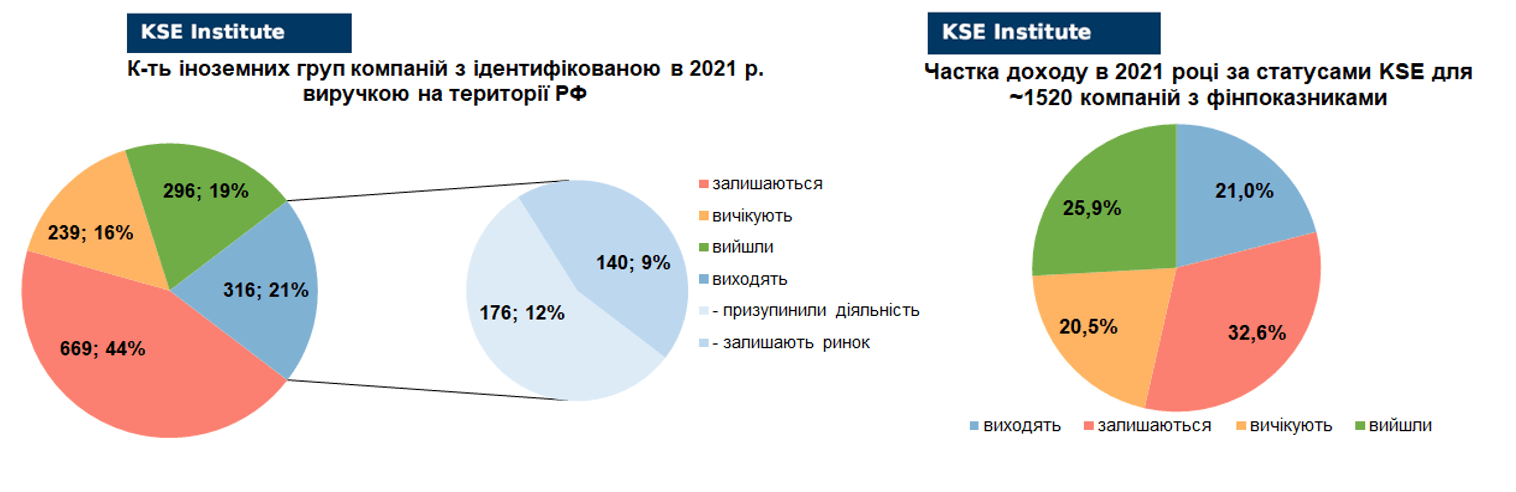 RF_30_10_2023_UKR5