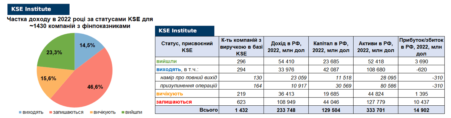 RF_30_10_2023_UKR6