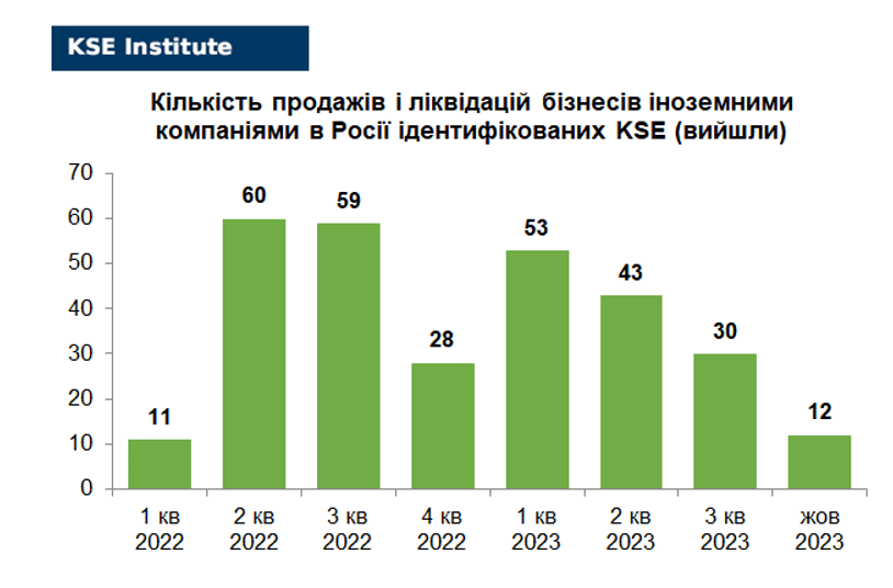 RF_30_10_2023_UKR8