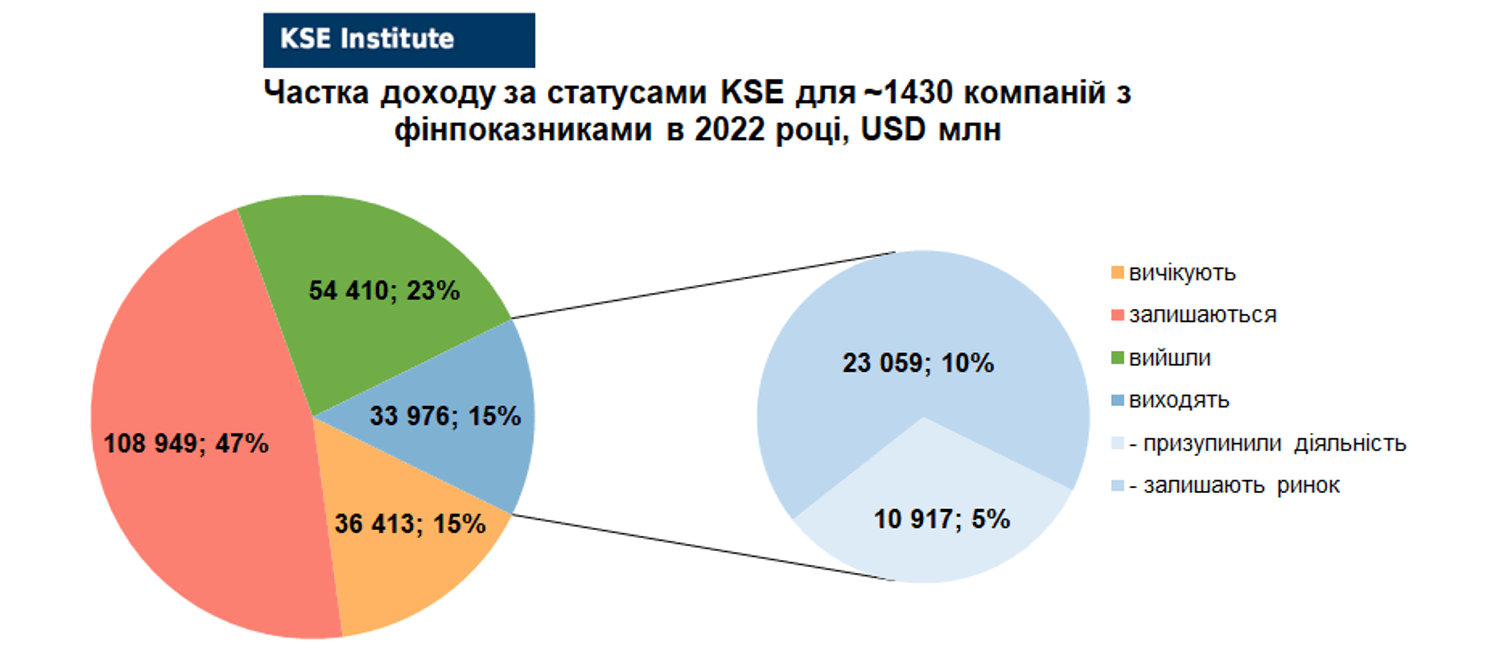RF_30_10_2023_UKR10