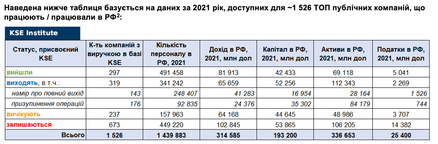 RF_20_11_2023_ENG2