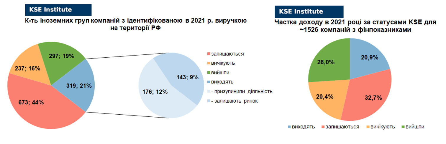 RF_20_11_2023_ENG5