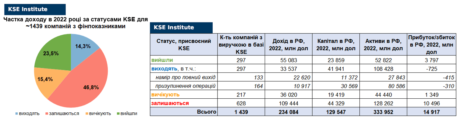 RF_20_11_2023_ENG6