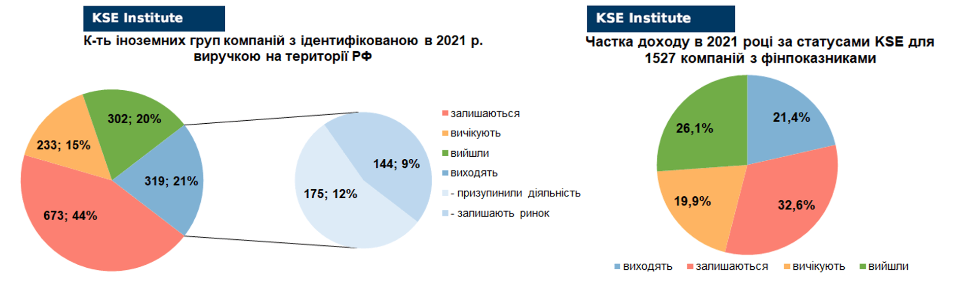 RF_04_12_2023_UKR5