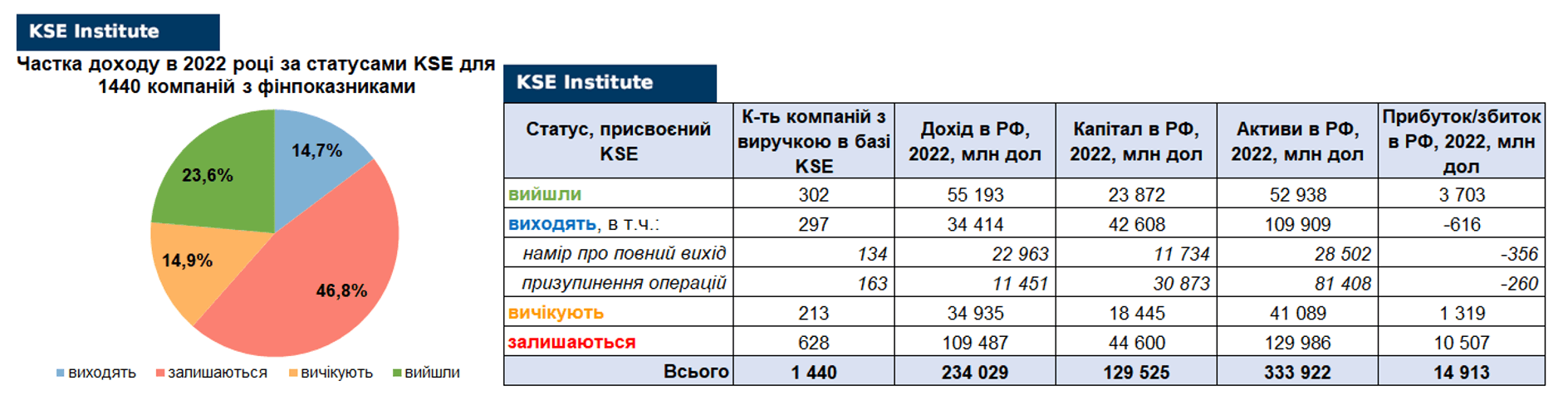 RF_04_12_2023_UKR6
