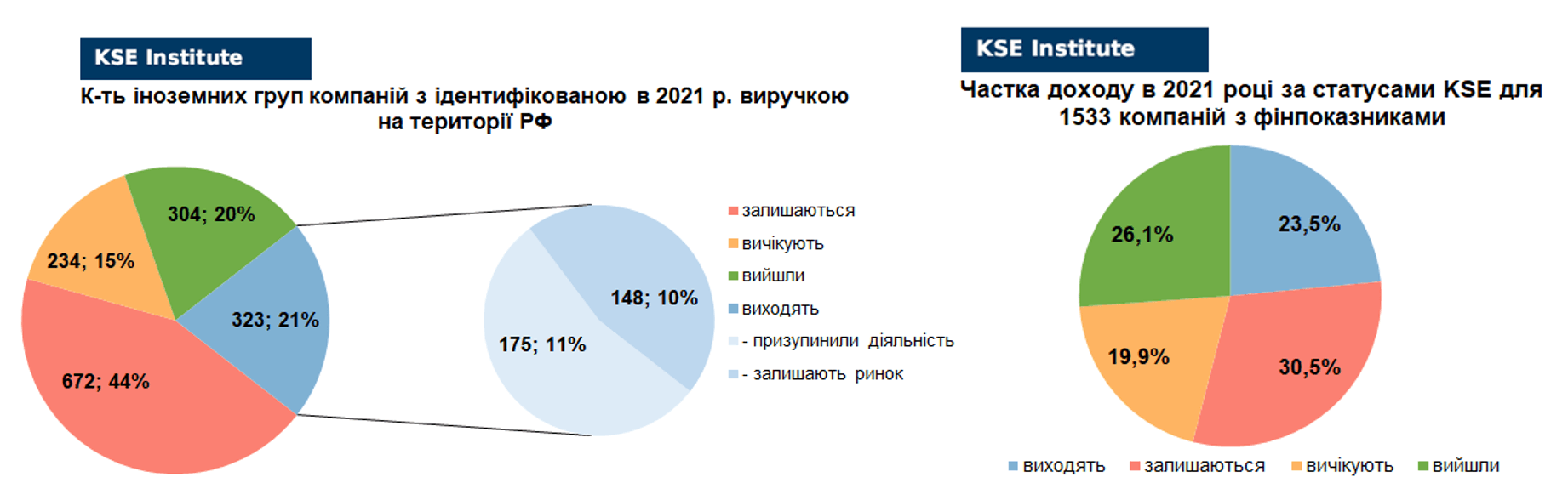 RF_18_12_2023_UKR5