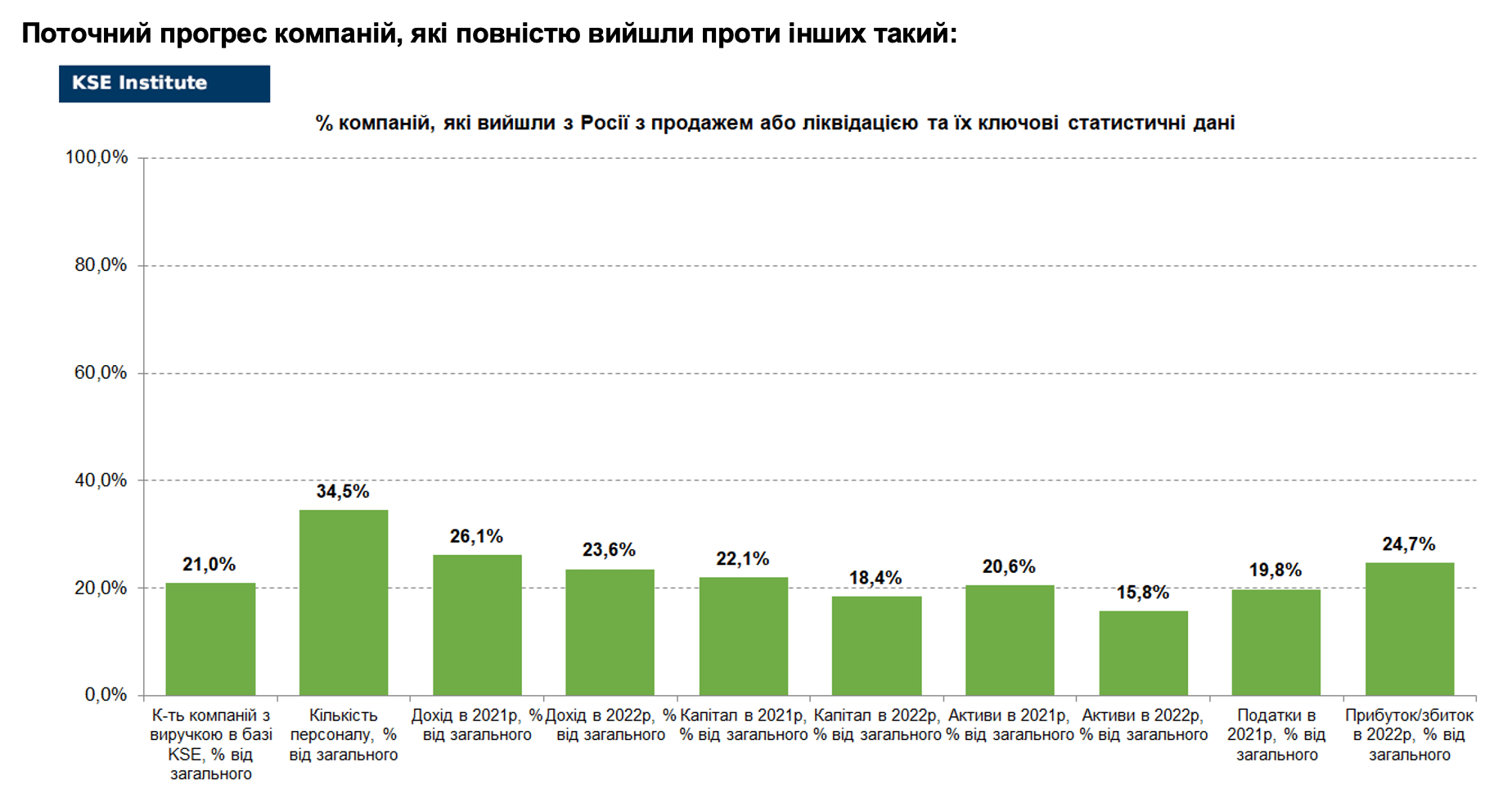 RF_18_12_2023_UKR7