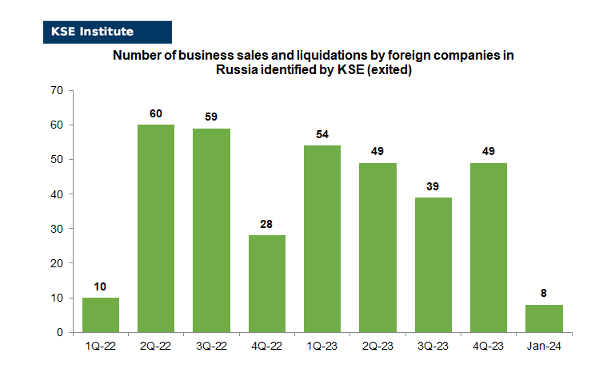 RF_05_02_2024_ENG8