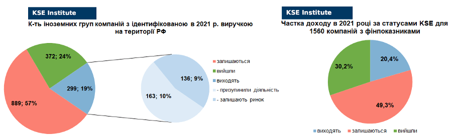 RF_04_03_2024_UKR5