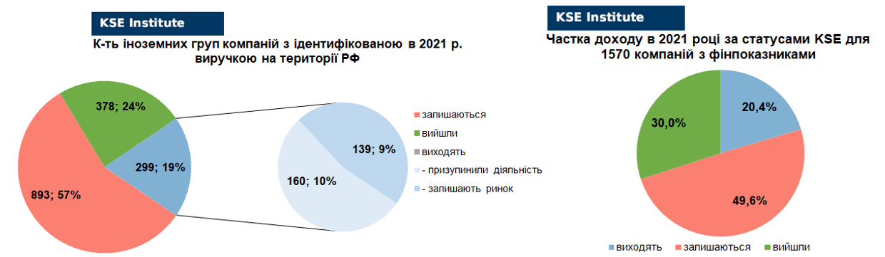 RF_01_04_2024_UKR5
