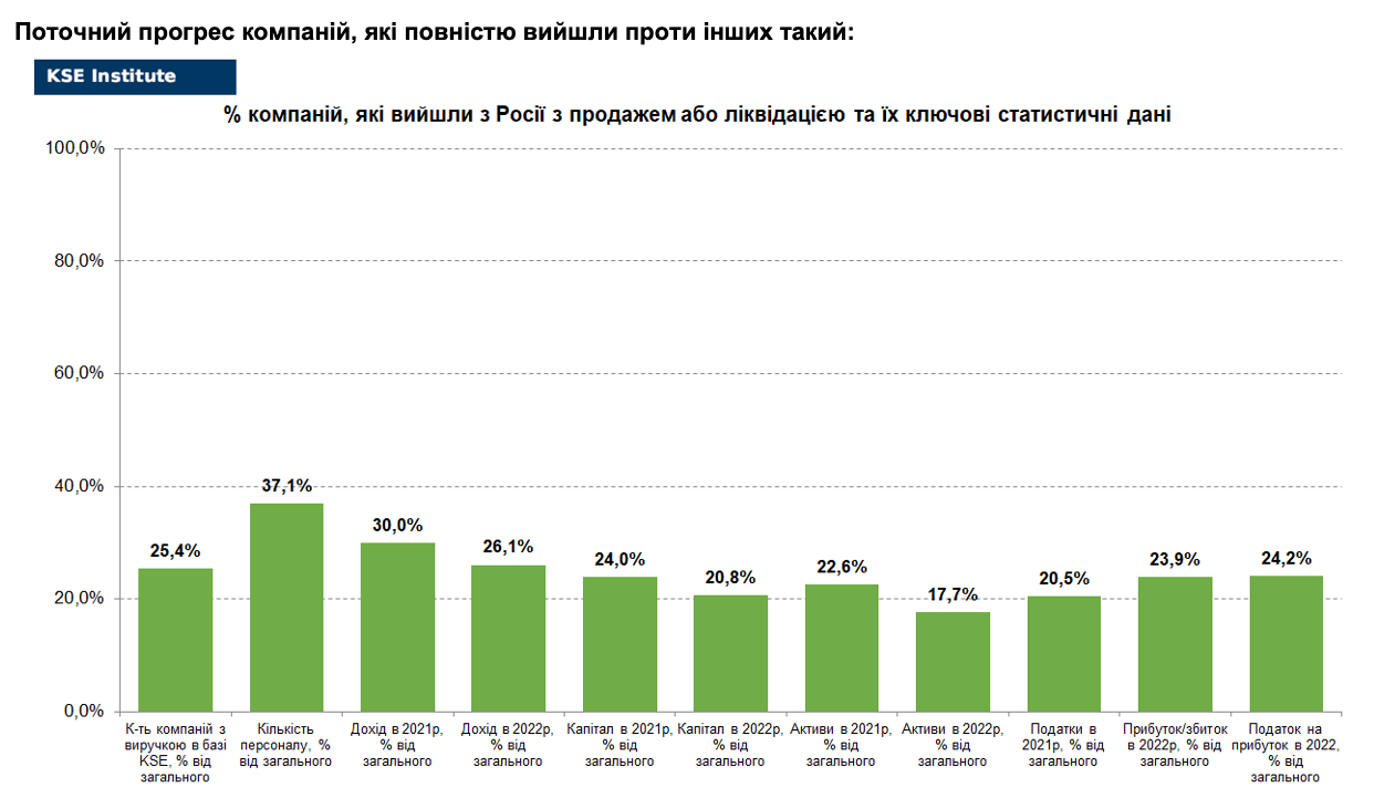 RF_01_04_2024_UKR7