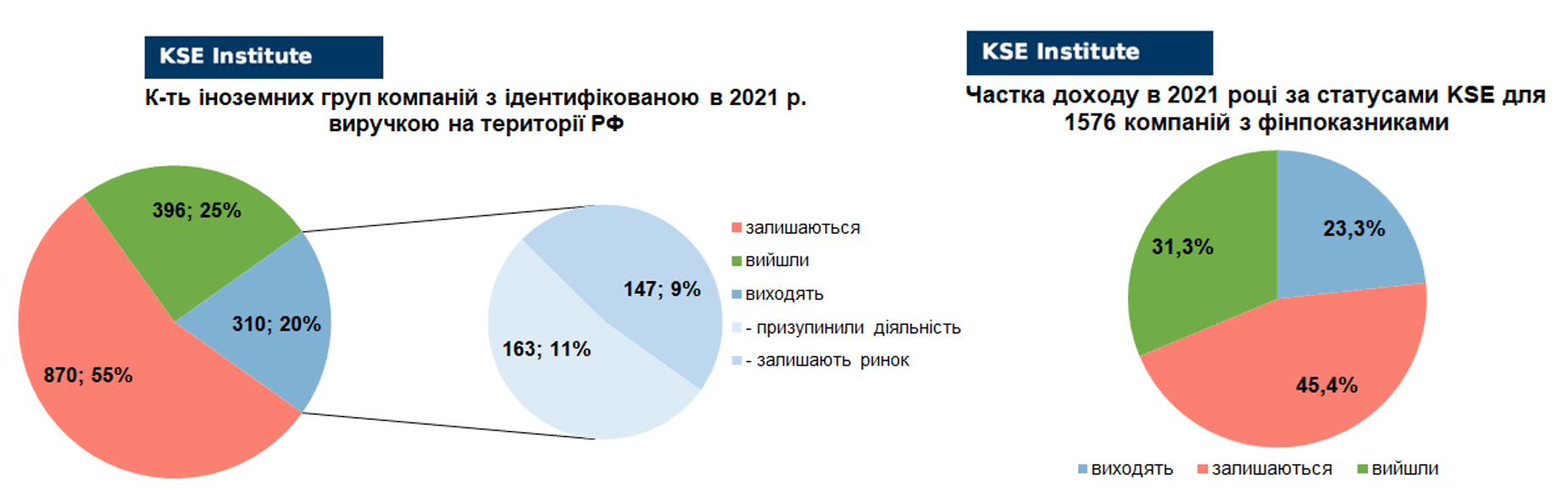 RF_03_06_2024_UKR5