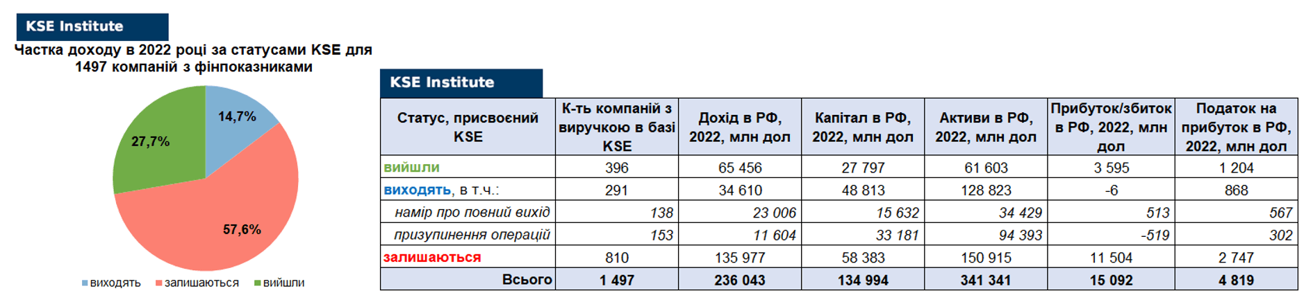 RF_03_06_2024_UKR6