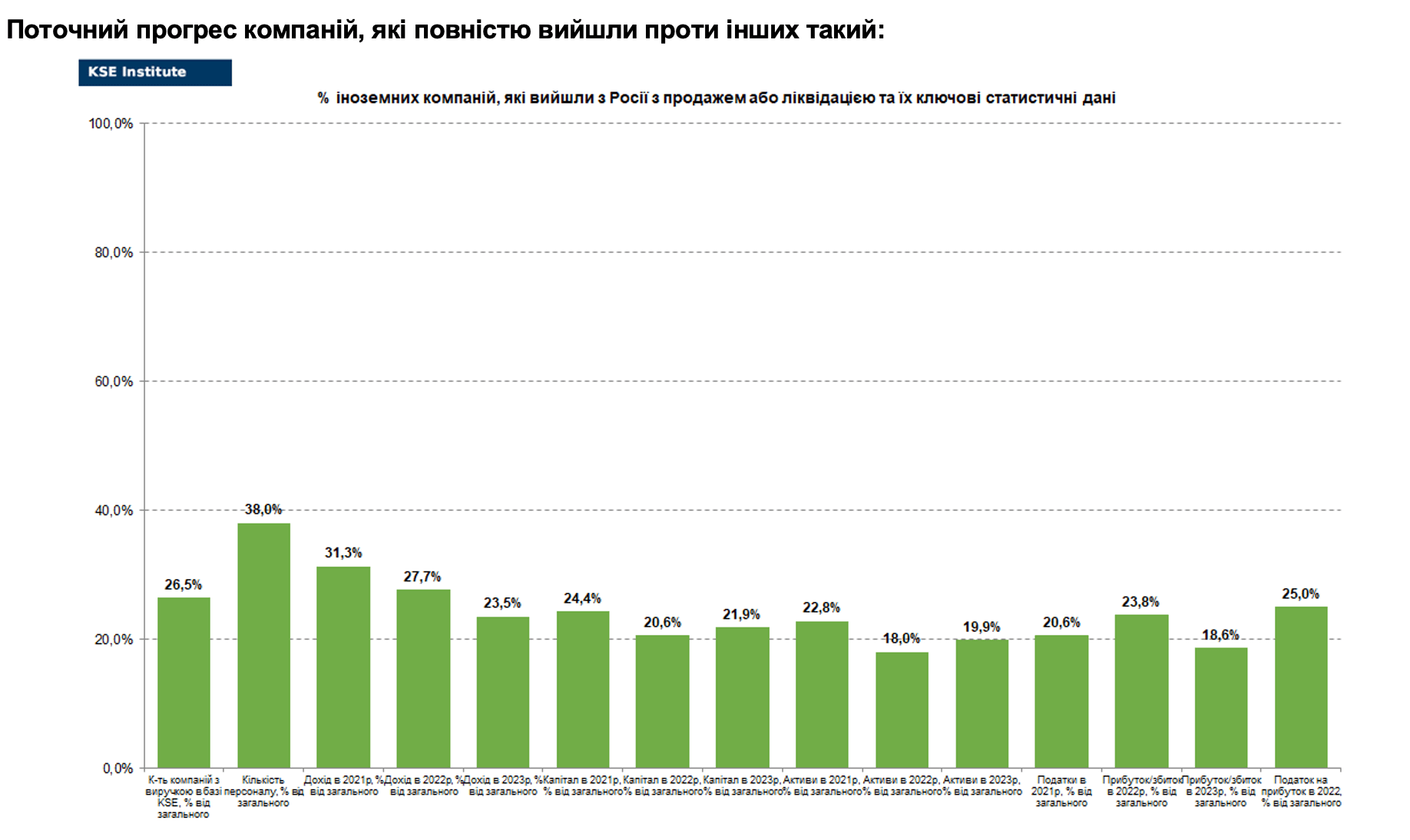 RF_03_06_2024_UKR7