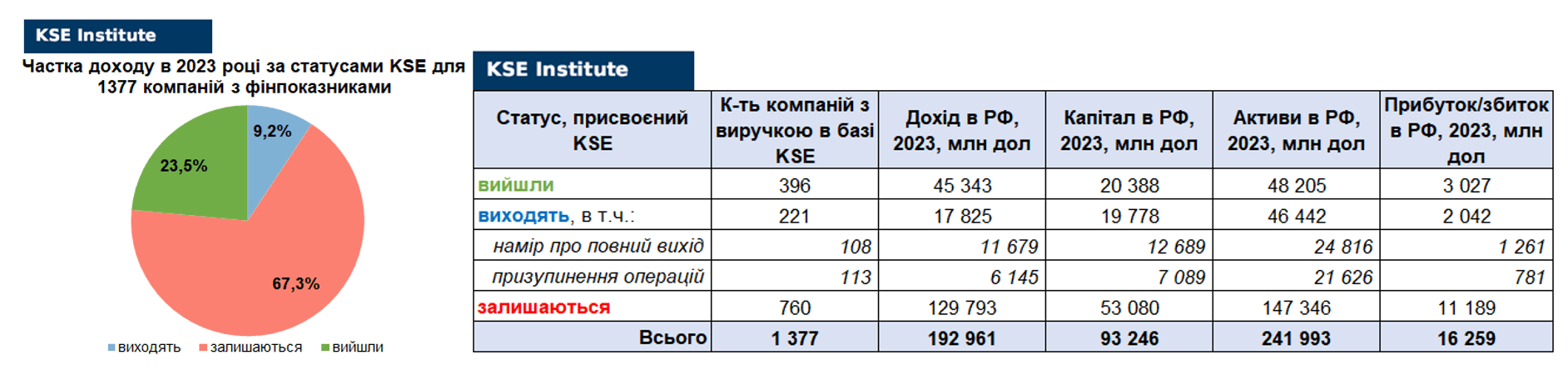 RF_03_06_2024_UKR8