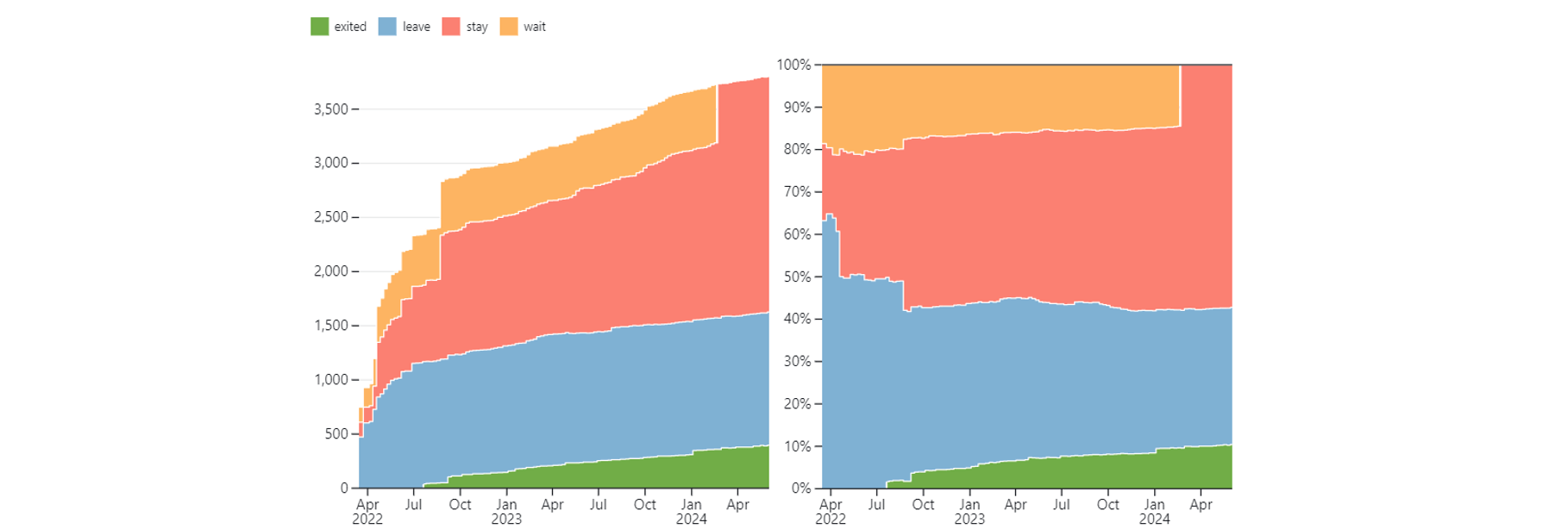 RF_03_06_2024_ENG3