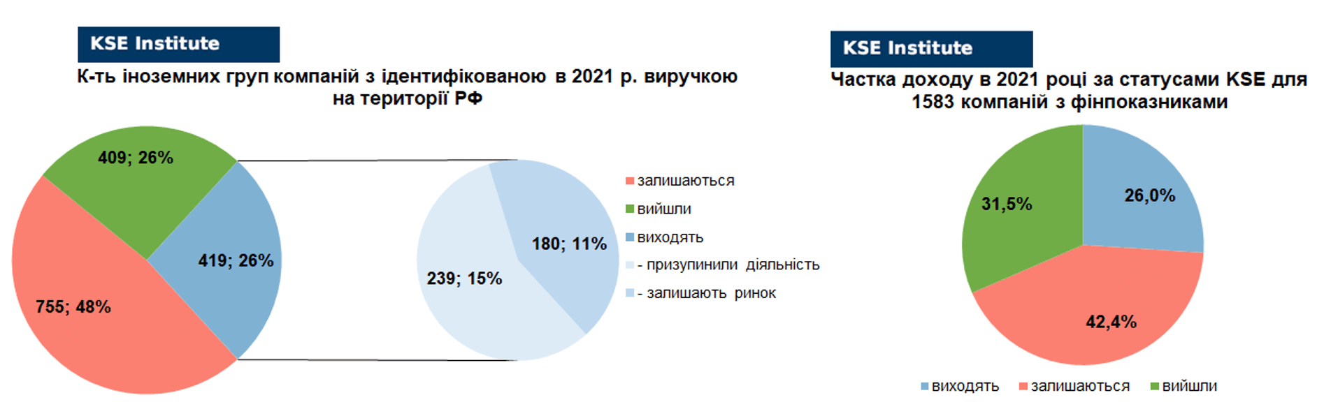 RF_03_07_2024_UKR5