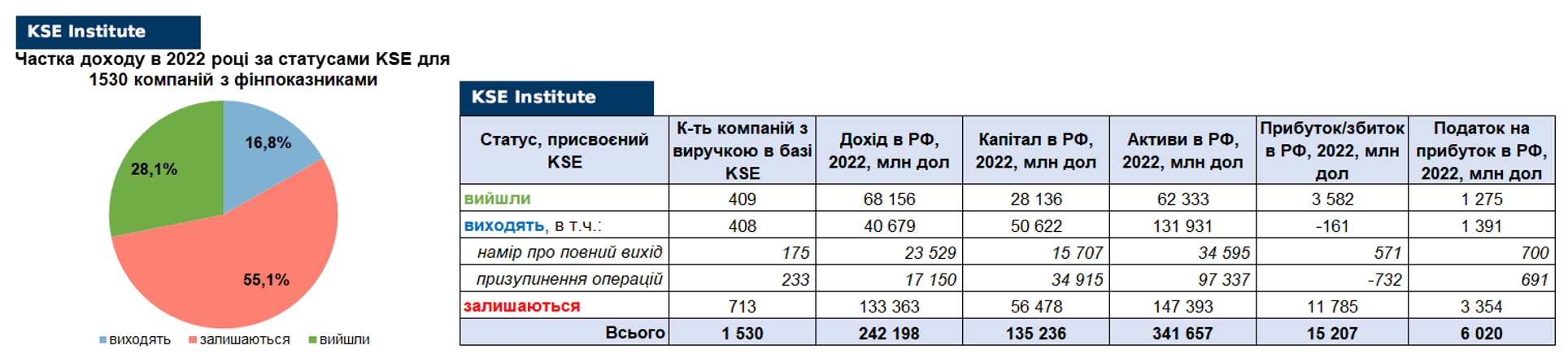 RF_03_07_2024_UKR6