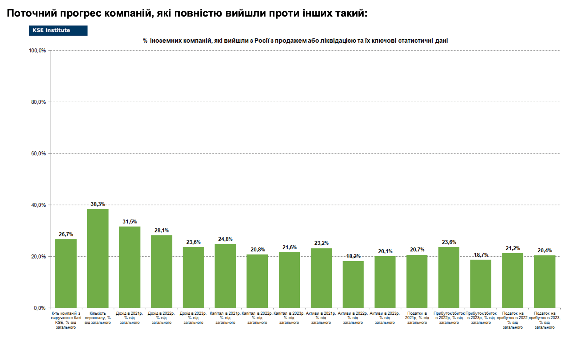 RF_03_07_2024_UKR7