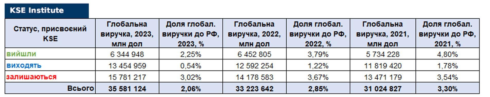 RF_03_07_2024_UKR10