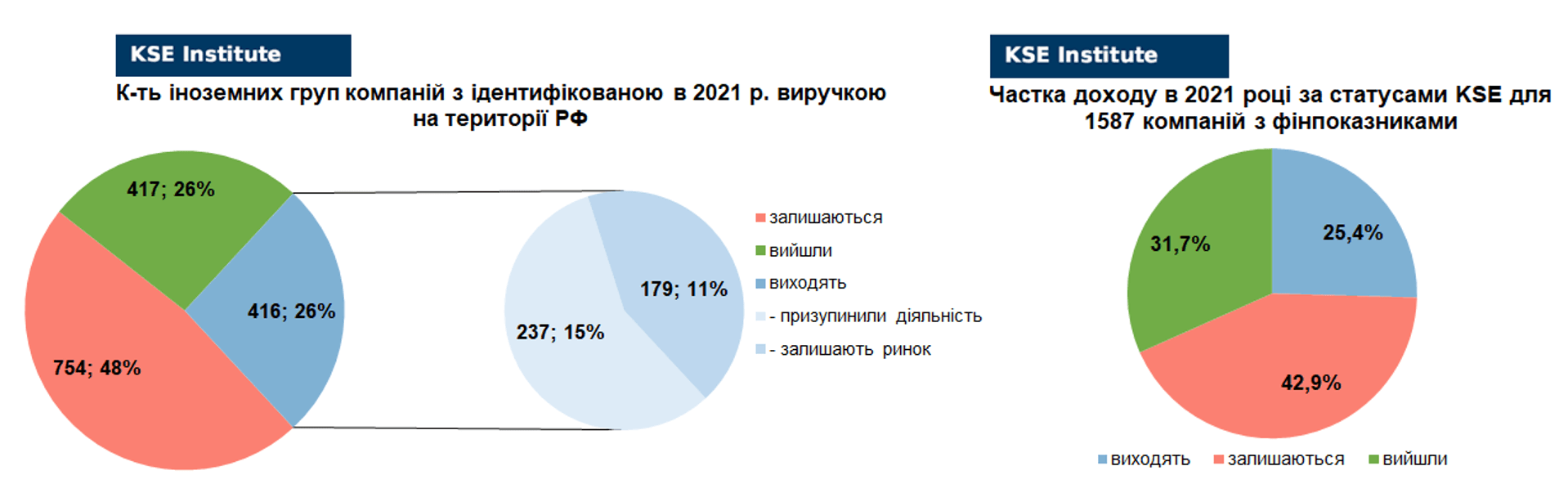 RF_05_08_2024_UKR5