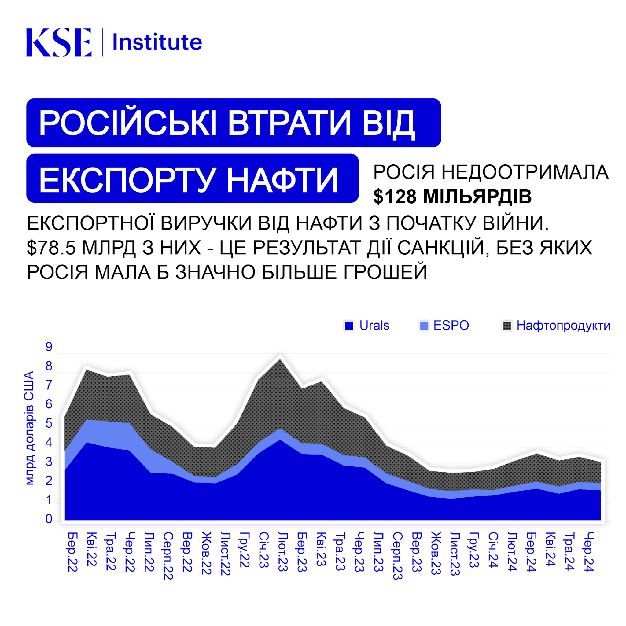 16_07_KSE_in_Монтажна_область_1_копія_2