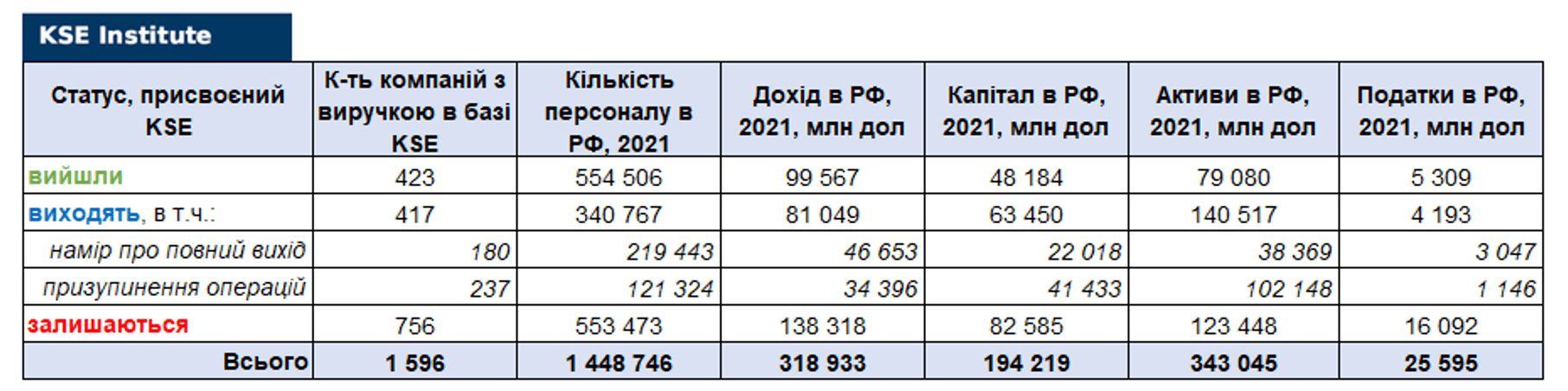 RF_05_09_2024_UKR2