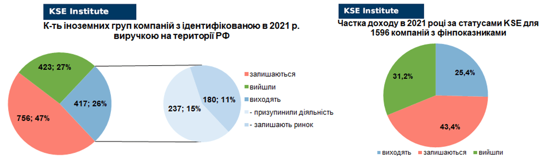 RF_05_09_2024_UKR5