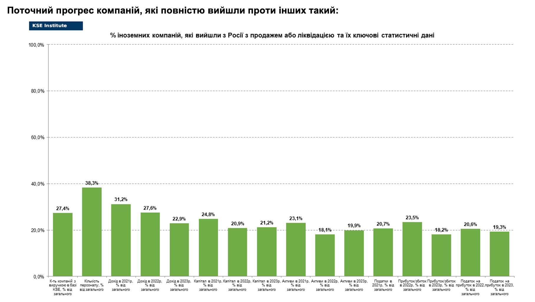 RF_05_09_2024_UKR7