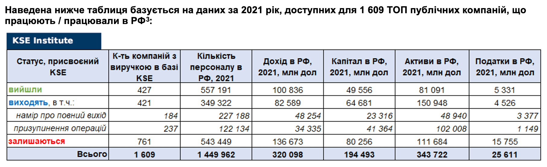 RF_06_10_2024_UKR2