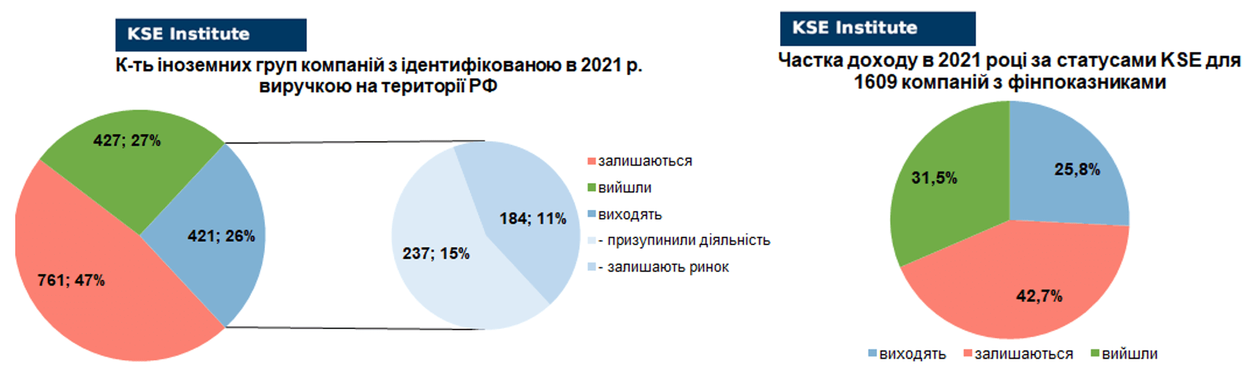 RF_06_10_2024_UKR5
