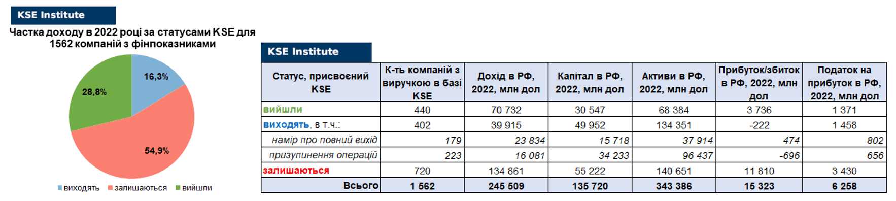 RF_06_11_2024_UKR6