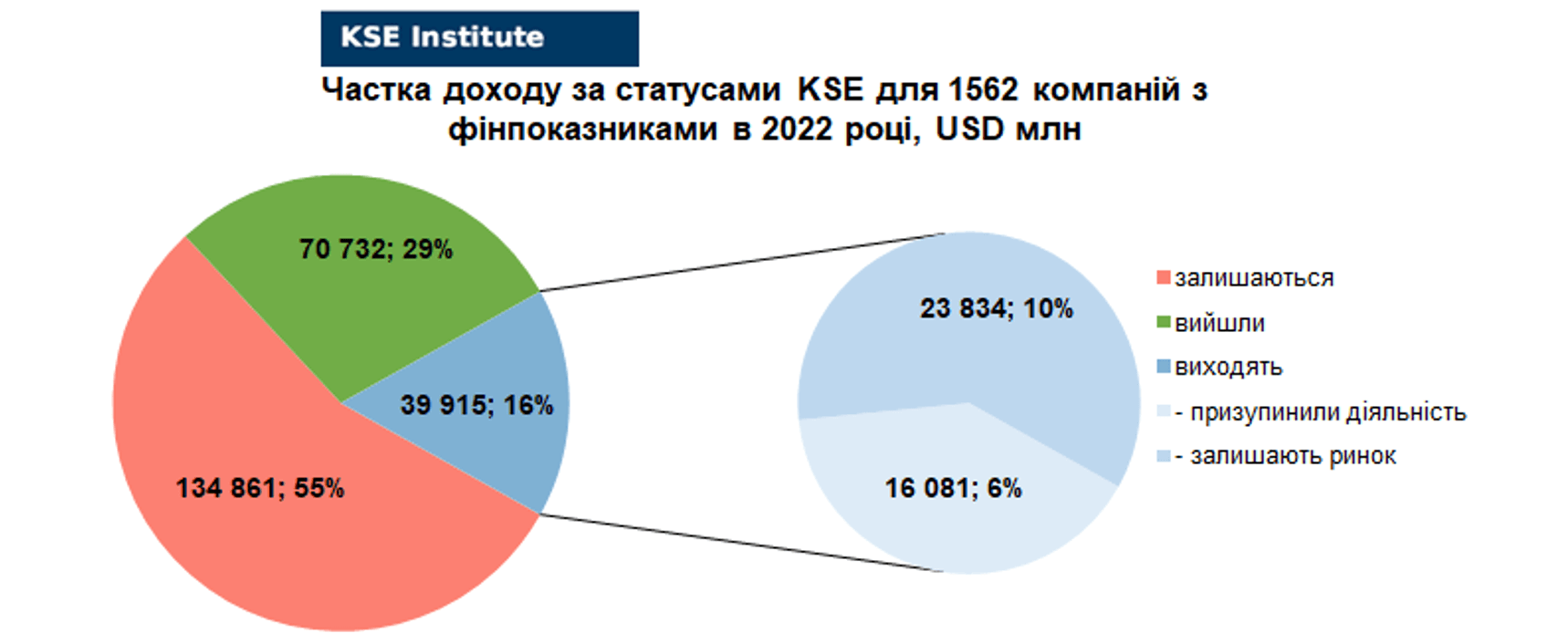 RF_06_11_2024_UKR11