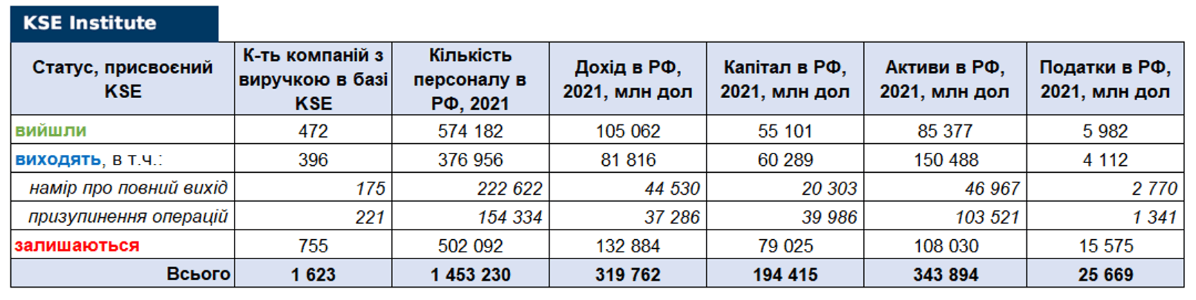 RF_05_02_2022_UKR2