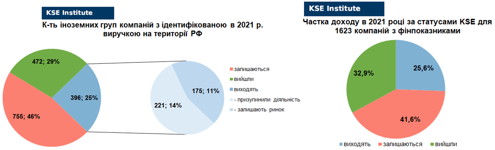 RF_05_02_2022_UKR5