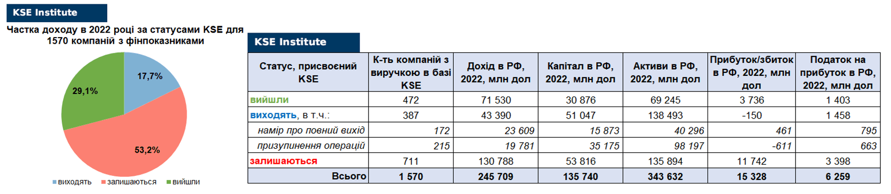 RF_05_02_2022_UKR6