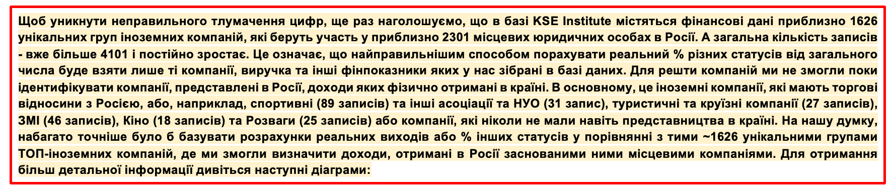 RF_05_03_2025_UA4