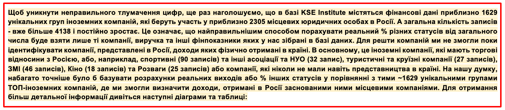RF_06_05_2025_UKR4