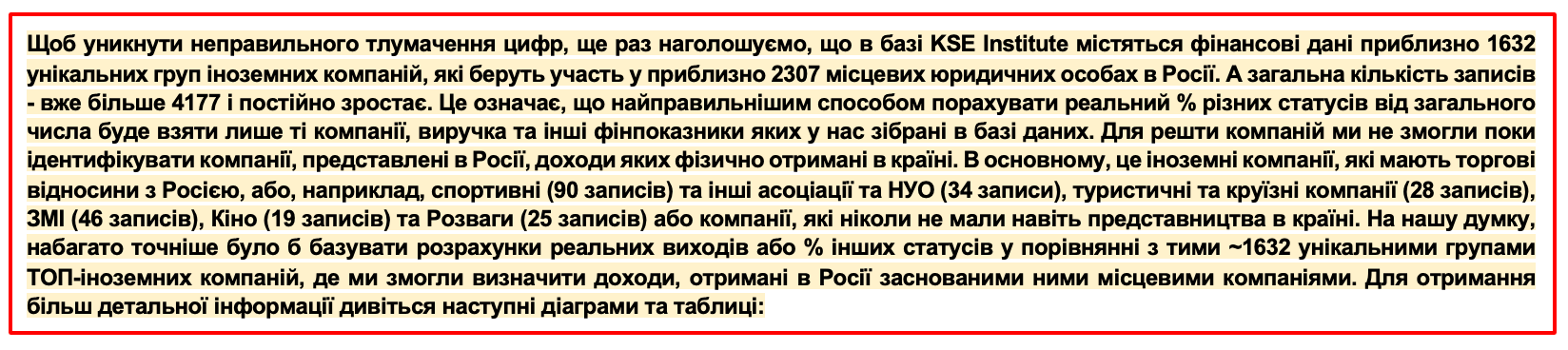 RF_07_07_2025_UKR4