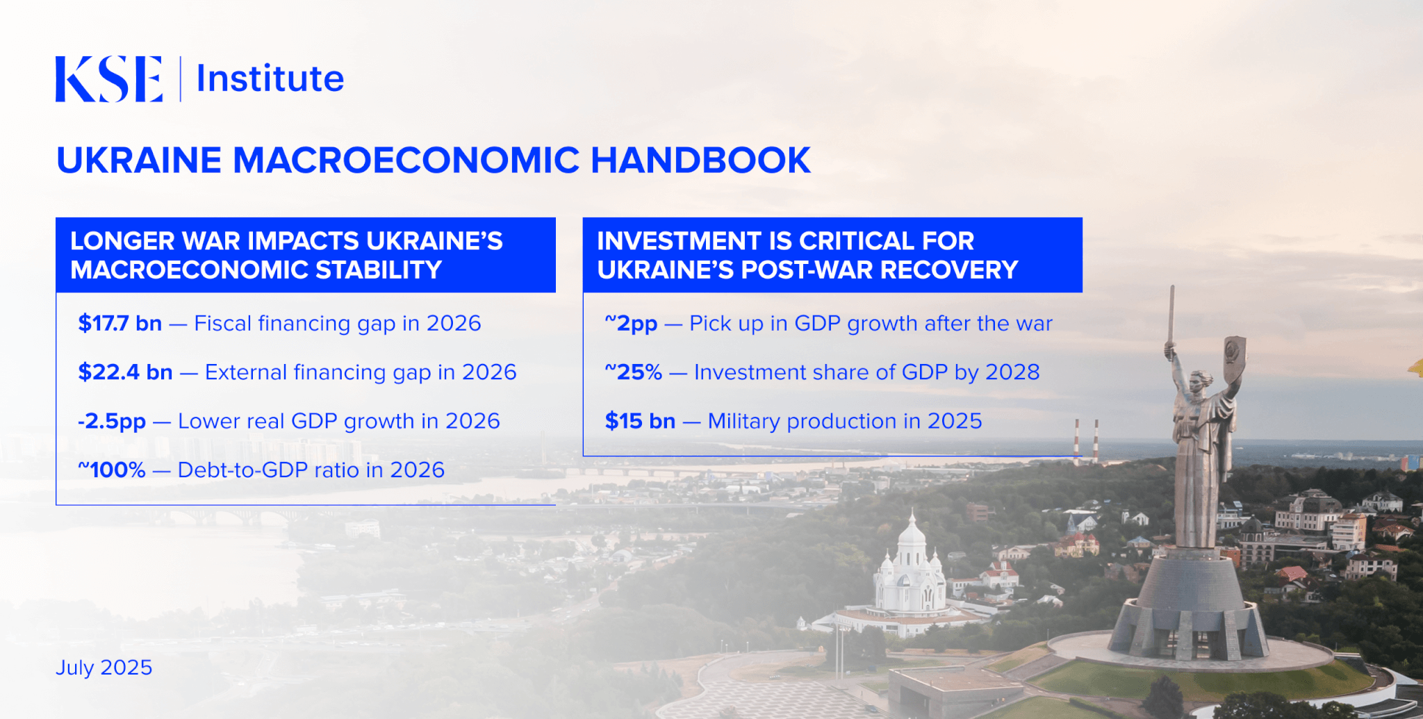 Ukraine’s economy is showing resilience, but another year of war will have serious consequences for macroeconomic stability — Ukraine Macroeconomic Handbook by KSE Institute