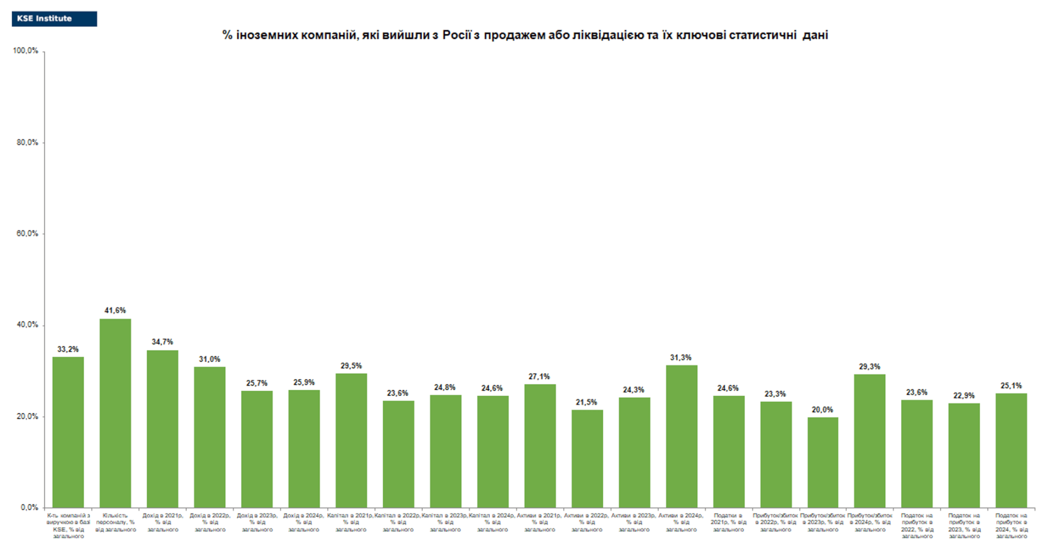 RF_13_10_2025_UKR6