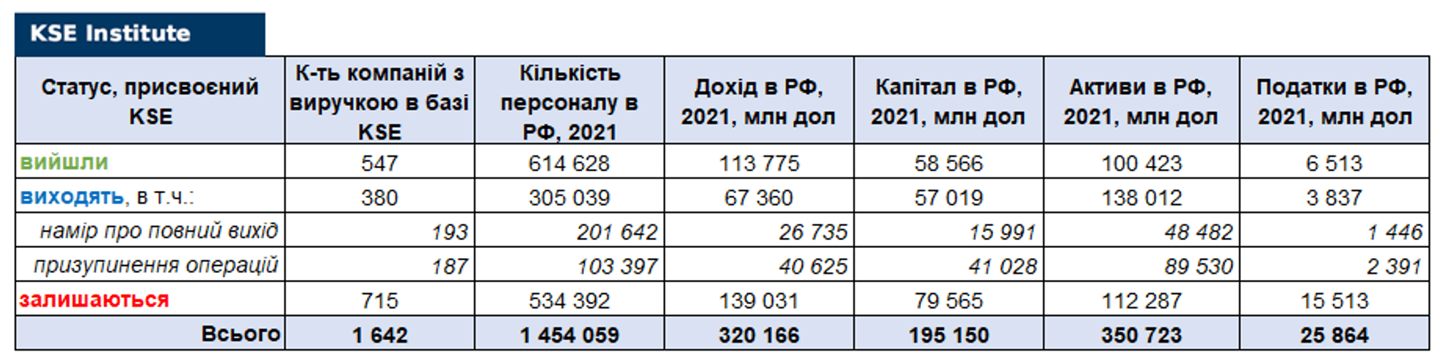 RF_12_01_2026_UKR2