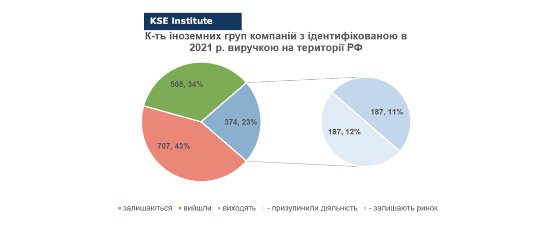 RF_9_07_2026_UKR5